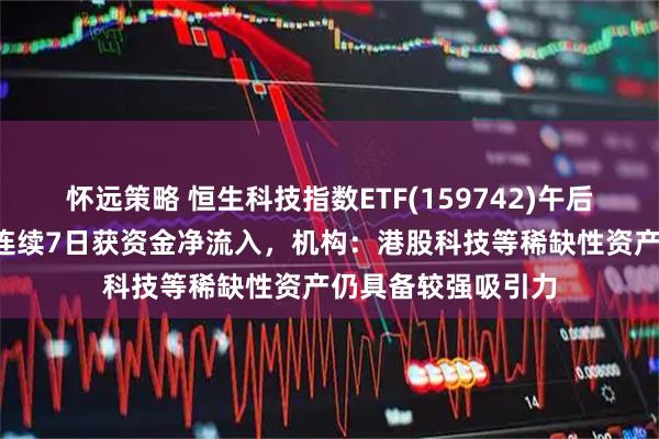 怀远策略 恒生科技指数ETF(159742)午后翻红冲击4连涨，连续7日获资金净流入，机构：港股科技等稀缺性资产仍具备较强吸引力